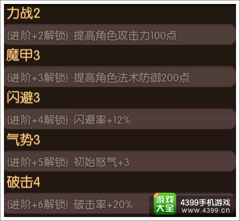 大主宰手游徐青青图鉴 徐青青技能属性介绍