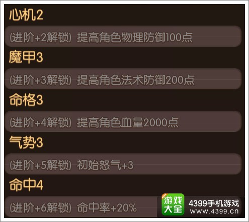 大主宰手游周青山图鉴 周青山技能属性介绍