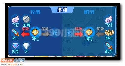 热血精灵派圣尊天玄解析