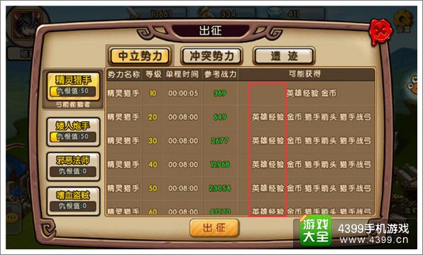 勇者守卫军如何快速升级英雄 英雄等级很重要