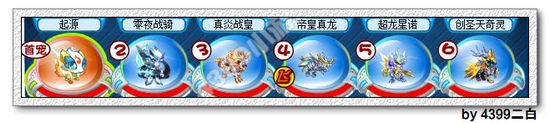 奥拉星超龙星诺解析