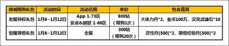 太极熊猫礼包