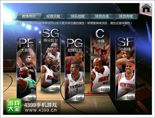 NBA梦之队