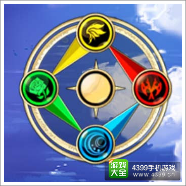 猎魔通缉令属性克制关系
