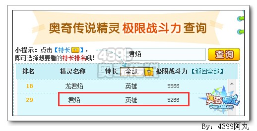 奥奇传说君焰极限战斗力