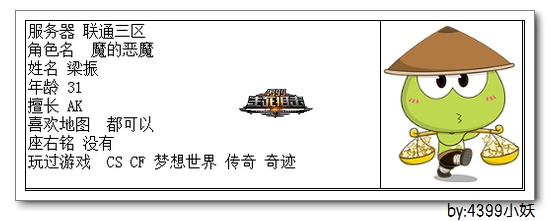 4399生死狙击王者争霸第三赛季季后赛H组选手资料
