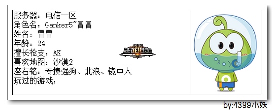 4399生死狙击王者争霸第三赛季季后赛D组选手资料