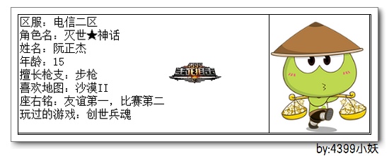 4399生死狙击王者争霸第三赛季季后赛D组选手资料