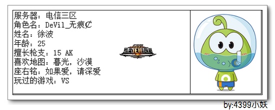 4399生死狙击王者争霸第三赛季季后赛E组选手资料