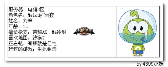 4399生死狙击王者争霸第三赛季季后赛E组选手资料