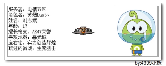 4399生死狙击王者争霸第三赛季季后赛F组选手资料