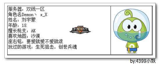 4399生死狙击王者争霸第三赛季季后赛F组选手资料