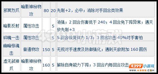 赛尔号邪冥兽怎么配招