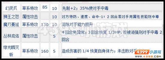 赛尔号幻草灵狮怎么配招