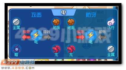 热血精灵派雷神亚迪斯解析