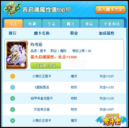 龙斗士魔卡启魂排行榜上线 启魂强弱一键查看