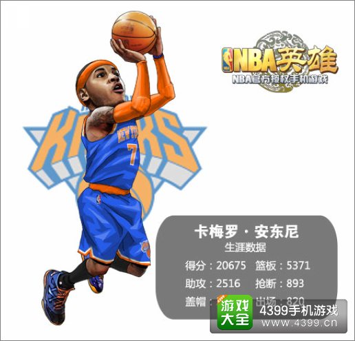 NBA英雄安东尼