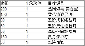 剑灵传奇