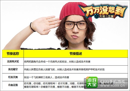 《万万没想到》改编手游 你想成为谁之子墨真女神