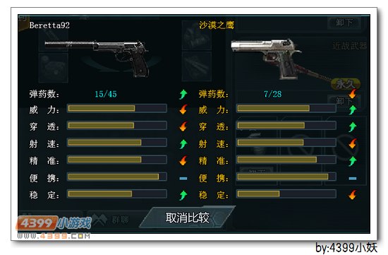 4399生死狙击Bereetta92性能评测与使用技巧