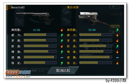 4399生死狙击Bereetta92性能评测与使用技巧