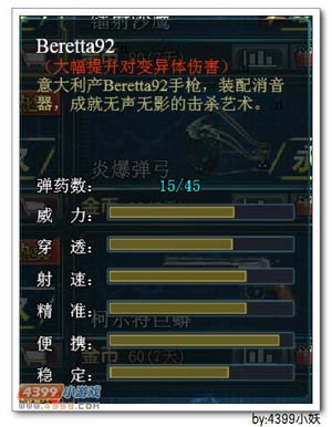 4399生死狙击Bereetta92性能评测与使用技巧