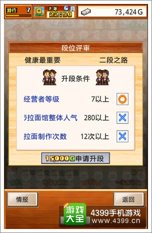 开罗拉面店攻略