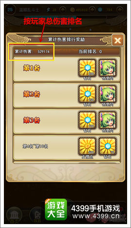 乱弹诸神BOSS战奖励