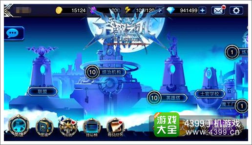 苍翼之刃统治机构