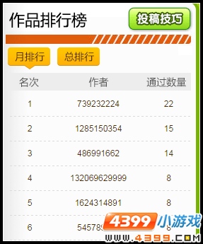 奥比岛投稿教程 怎么投稿