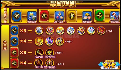 龙斗士异龙圣宝 神宠装备翻出来