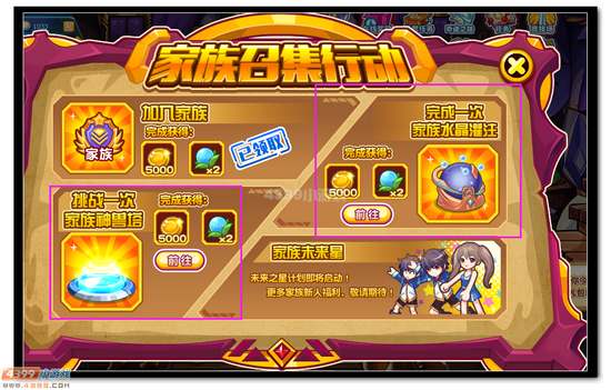 热血精灵派家族召集行动
