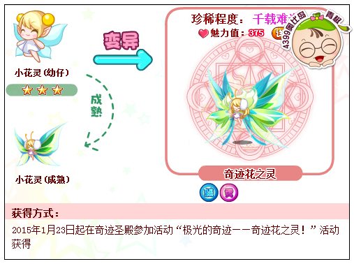 奥比岛奇迹花之灵怎么得 在哪得