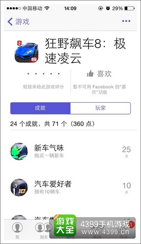 狂野飙车8代表