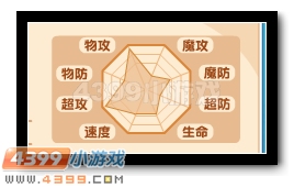 热血精灵派西凌天王