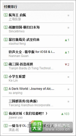 航海王启航IOS