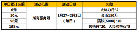 太极熊猫活动