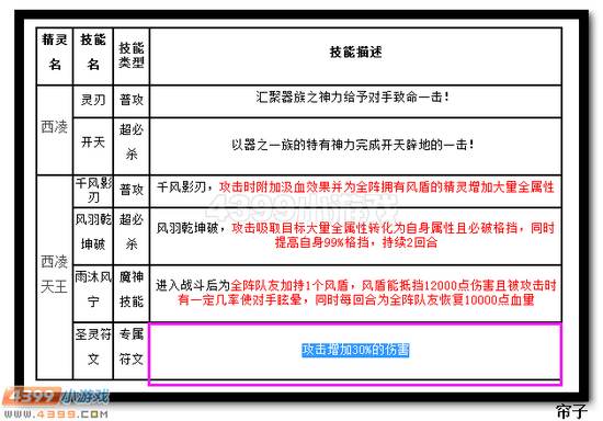 热血精灵派西凌天王圣灵符文