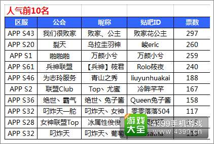女神联盟活动