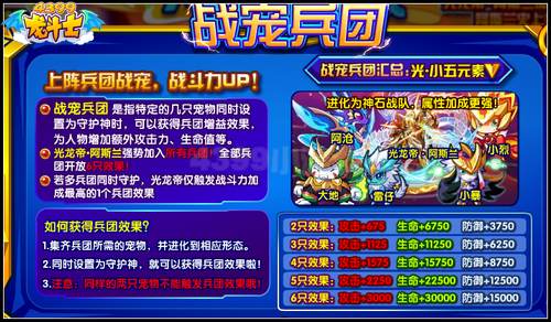 龙斗士神宠闹寒假 6兵团效果开启