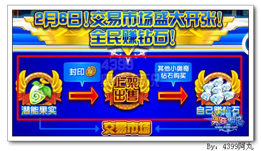 奥奇传说封印币有什么用 怎么得