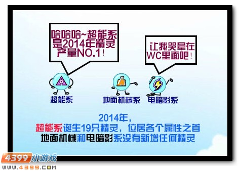 4399赛尔号2014年大盘点