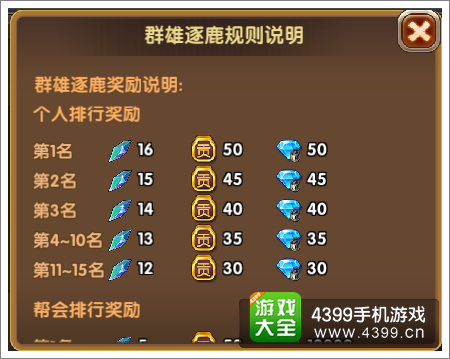 莽荒纪2比赛奖励