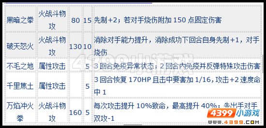 赛尔号暗黑炽焰金刚怎么配招