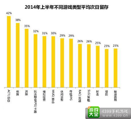 盗梦英雄