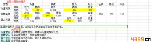 我叫MT2宝石