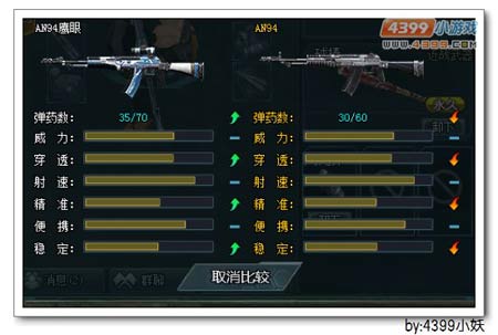4399生死狙击AN94鹰眼性能评测