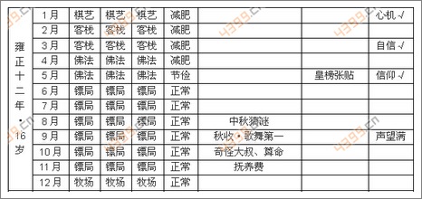 皇后成长计划2女皇攻略