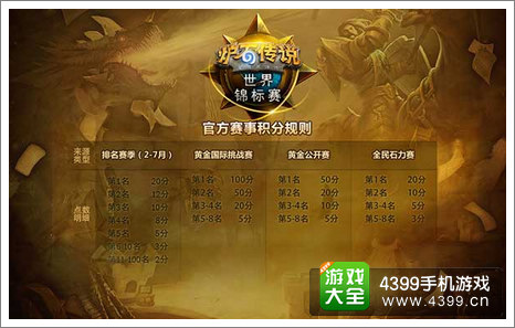 一起加入2015《炉石传说》世界锦标赛!
