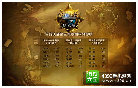 一起加入2015《炉石传说》世界锦标赛!